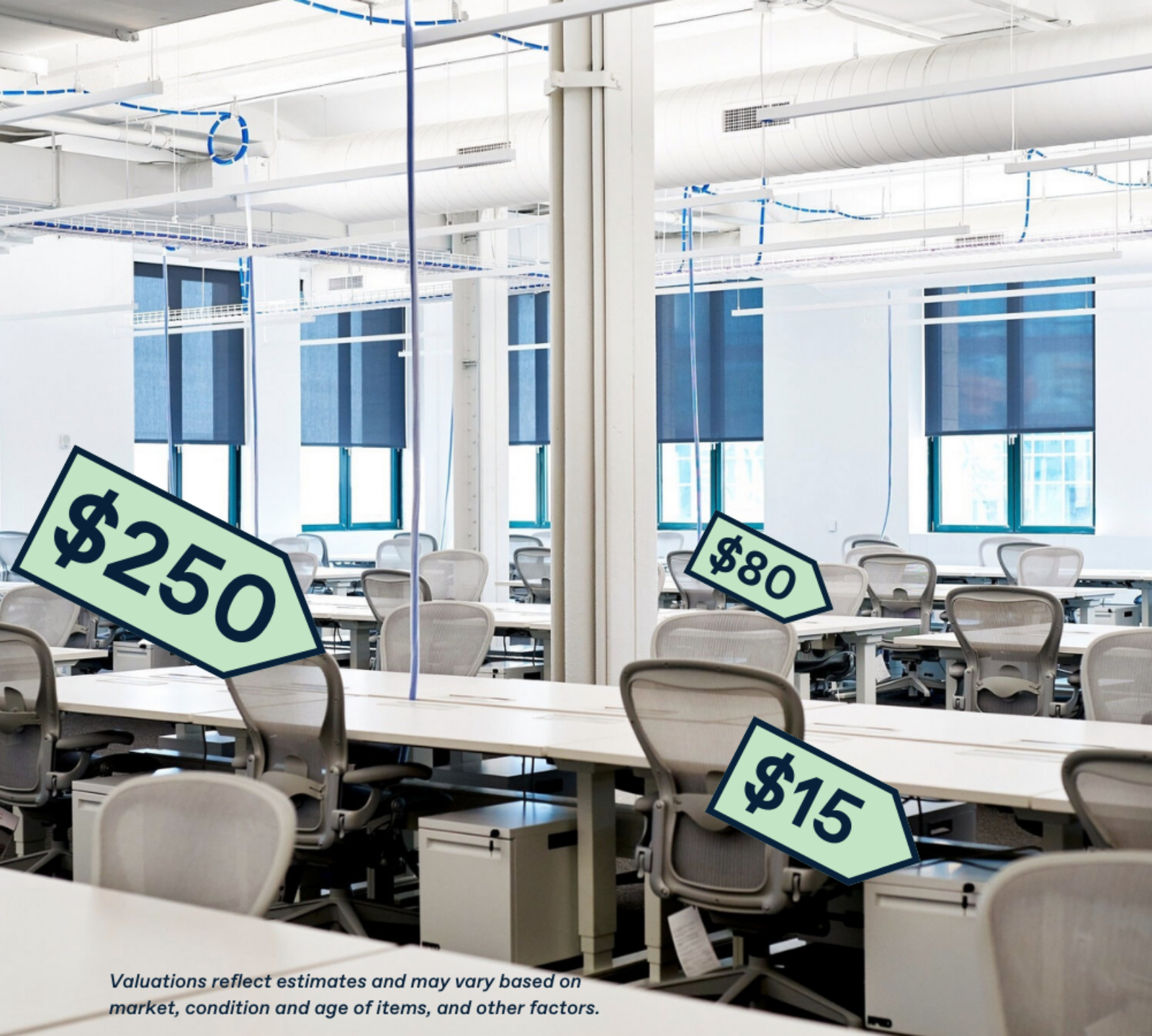 Estimated resale prices of office equipment