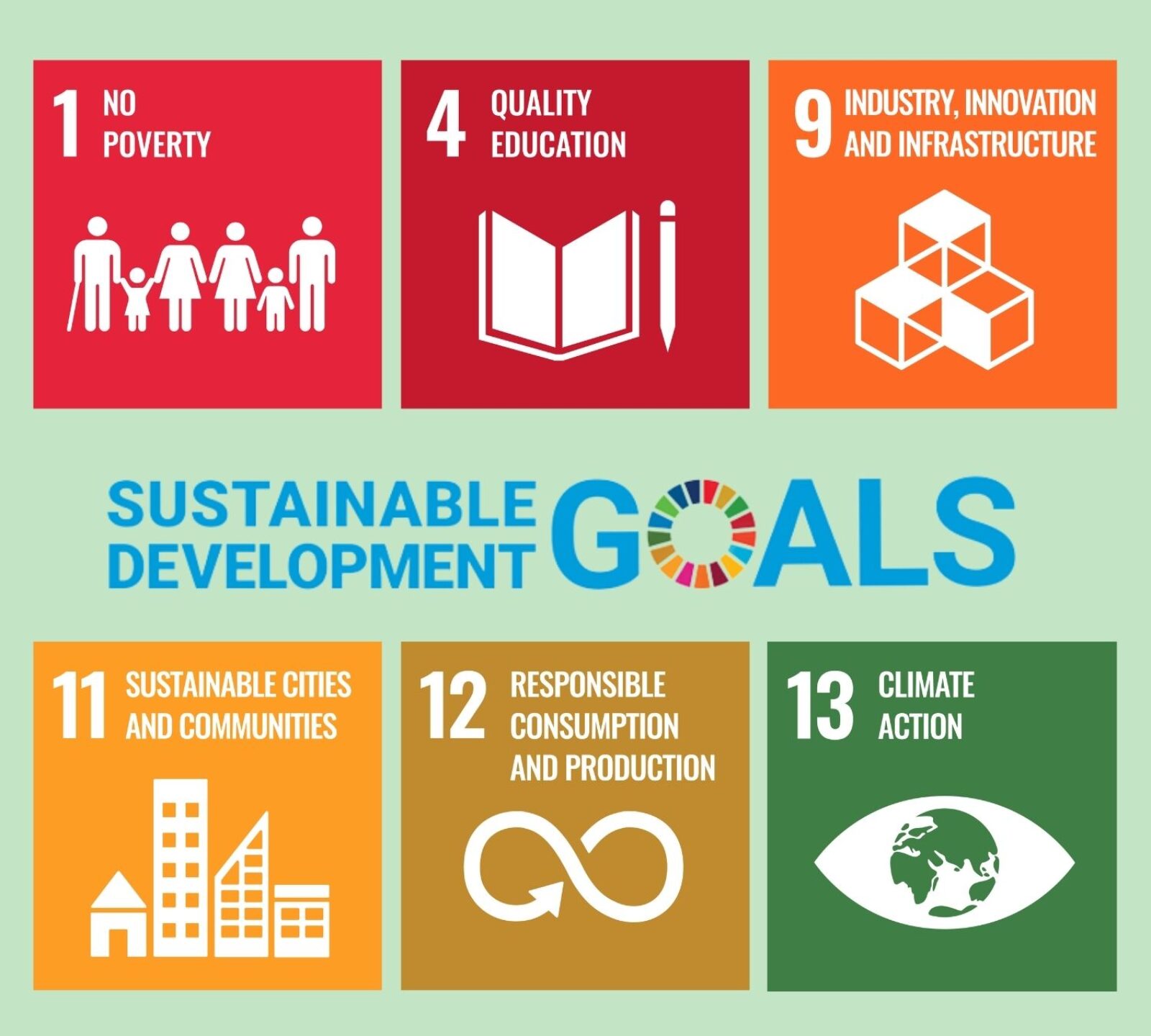 If your organization supports the SDGs, we can enhance that commitment
